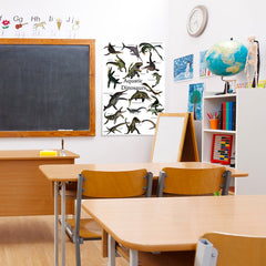 Ezposterprints - Aquatic Dinosaurs - The World's Dinosaur Families Posters Collection - 24x36 ambiance display photo sample