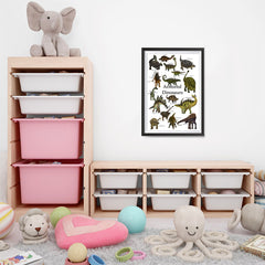 Ezposterprints - Armored Dinosaurs - The World's Dinosaur Families Posters Collection - 16x24 ambiance display photo sample