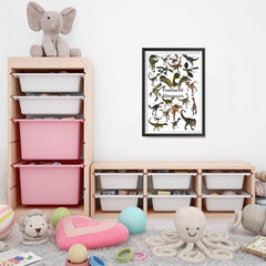Ezposterprints - Feathered Dinosaurs - The World's Dinosaur Families Posters Collection - 16x24 ambiance display photo sample
