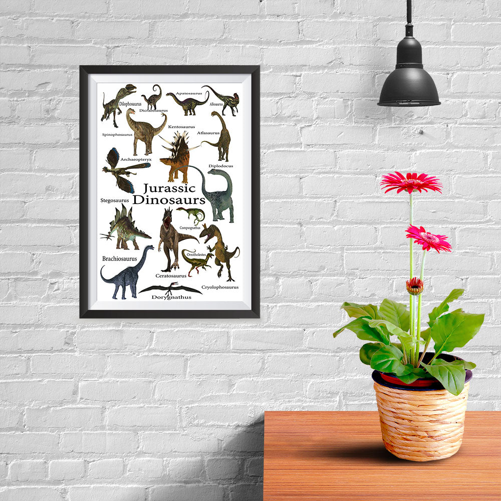 Ezposterprints - Jurassic Dinosaurs - The World's Dinosaur Families Posters Collection - 08x12 ambiance display photo sample