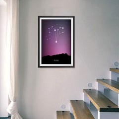 Ezposterprints - Horoscope Posters: Aries - 16x24 ambiance display photo sample