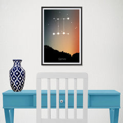 Ezposterprints - Horoscope Posters: Gemini - 12x18 ambiance display photo sample