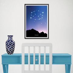 Ezposterprints - Horoscope Posters: Cancer - 12x18 ambiance display photo sample