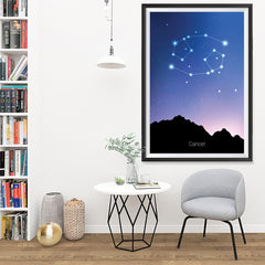 Ezposterprints - Horoscope Posters: Cancer - 32x48 ambiance display photo sample