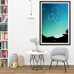 Ezposterprints - Horoscope Posters: Leo - 32x48 ambiance display photo sample