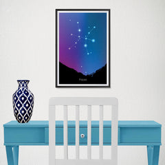 Ezposterprints - Horoscope Posters: Pisces - 12x18 ambiance display photo sample