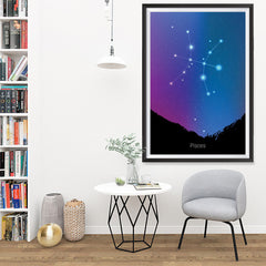 Ezposterprints - Horoscope Posters: Pisces - 32x48 ambiance display photo sample