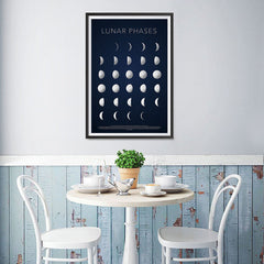Ezposterprints - Lunar Phases Poster - 12x18 ambiance display photo sample