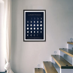 Ezposterprints - Lunar Phases Poster - 16x24 ambiance display photo sample
