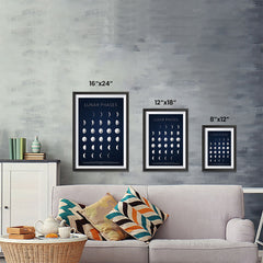 Ezposterprints - Lunar Phases Poster ambiance display photo sample