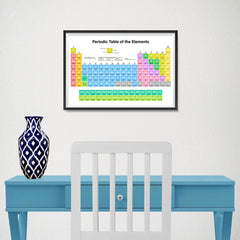 Ezposterprints - Periodic Table - Light Colors - 18x12 ambiance display photo sample