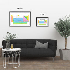 Ezposterprints - Periodic Table - Light Colors ambiance display photo sample