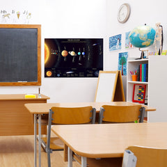 Ezposterprints - Solar System at a Glance - 1 Poster - 36x24 ambiance display photo sample