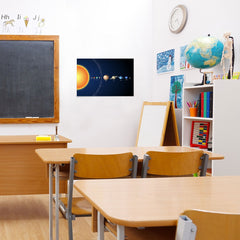 Ezposterprints - Solar System at a Glance - 3 Poster - 24x16 ambiance display photo sample