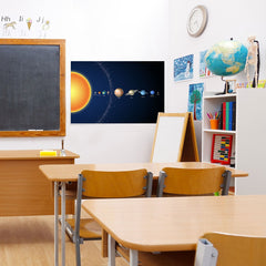 Ezposterprints - Solar System at a Glance - 3 Poster - 36x24 ambiance display photo sample