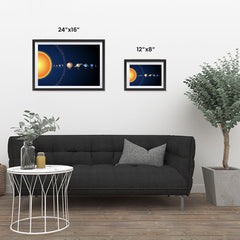 Ezposterprints - Solar System at a Glance - 3 Poster ambiance display photo sample