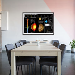 Ezposterprints - Planet Venus - 48x32 ambiance display photo sample