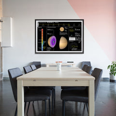 Ezposterprints - Planet Saturn - 48x32 ambiance display photo sample