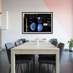Ezposterprints - Planet Neptune - 48x32 ambiance display photo sample