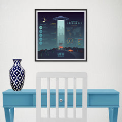 Ezposterprints - UFO Infographics Poster - 16x16 ambiance display photo sample