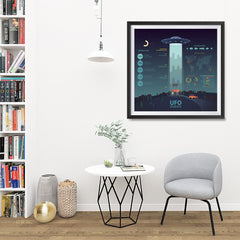 Ezposterprints - UFO Infographics Poster - 32x32 ambiance display photo sample