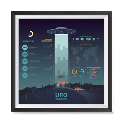 Ezposterprints - UFO Infographics Poster ambiance display photo sample