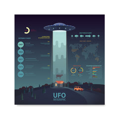 Ezposterprints - UFO Infographics Poster