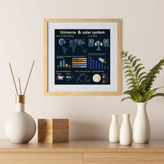 Ezposterprints - About The Universe 4 | Universe Infographics - 12x12 ambiance display photo sample
