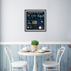 Ezposterprints - About The Universe 4 | Universe Infographics - 16x16 ambiance display photo sample