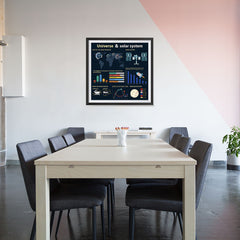Ezposterprints - About The Universe 4 | Universe Infographics - 32x32 ambiance display photo sample