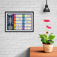 Ezposterprints - Vitamin Rich Foods - 12x08 ambiance display photo sample