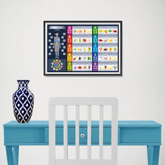 Ezposterprints - Vitamin Rich Foods - 18x12 ambiance display photo sample