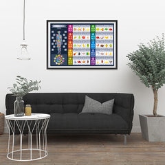 Ezposterprints - Vitamin Rich Foods - 36x24 ambiance display photo sample