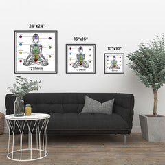 Ezposterprints - The 7 Chakras of the Human Body Poster ambiance display photo sample