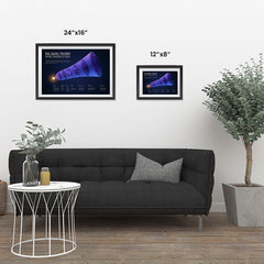 Ezposterprints - Big Bang Theory Illustration - Metric Expansion of Space Poster ambiance display photo sample