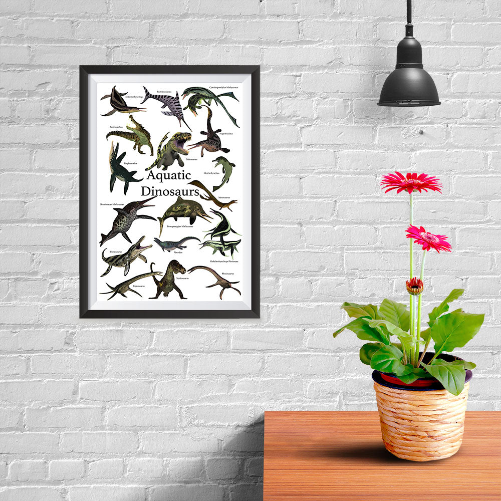 Ezposterprints - Aquatic Dinosaurs - The World's Dinosaur Families Posters Collection - 08x12 ambiance display photo sample