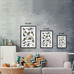 Ezposterprints - Aquatic Dinosaurs - The World's Dinosaur Families Posters Collection ambiance display photo sample
