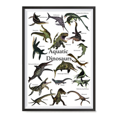 Ezposterprints - Aquatic Dinosaurs - The World's Dinosaur Families Posters Collection ambiance display photo sample