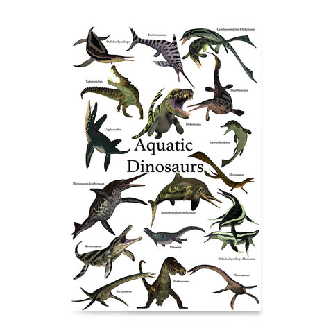 Ezposterprints - Aquatic Dinosaurs - The World's Dinosaur Families Posters Collection