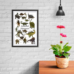 Ezposterprints - Armored Dinosaurs - The World's Dinosaur Families Posters Collection - 08x12 ambiance display photo sample
