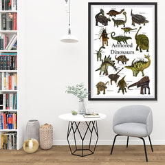Ezposterprints - Armored Dinosaurs - The World's Dinosaur Families Posters Collection - 32x48 ambiance display photo sample