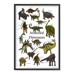 Ezposterprints - Armored Dinosaurs - The World's Dinosaur Families Posters Collection ambiance display photo sample