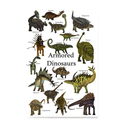 Ezposterprints - Armored Dinosaurs - The World's Dinosaur Families Posters Collection
