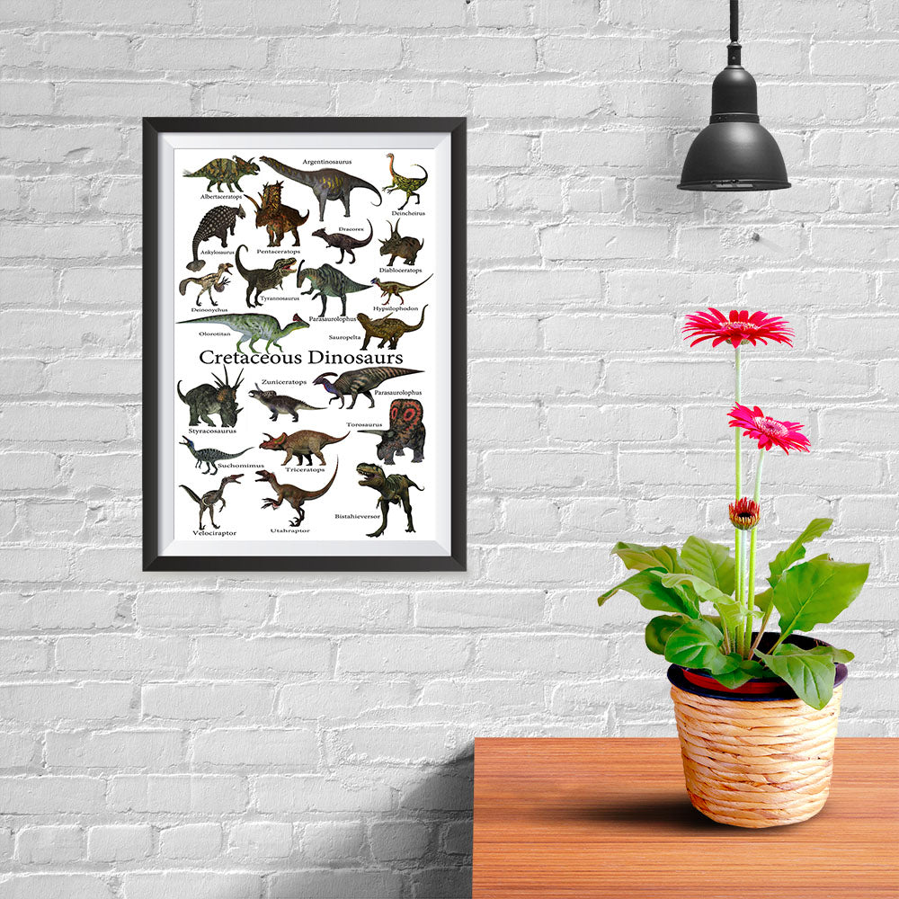 Ezposterprints - Cretaceous Dinosaurs - The World's Dinosaur Families Posters Collection - 08x12 ambiance display photo sample