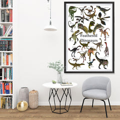 Ezposterprints - Feathered Dinosaurs - The World's Dinosaur Families Posters Collection - 32x48 ambiance display photo sample