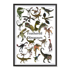 Ezposterprints - Feathered Dinosaurs - The World's Dinosaur Families Posters Collection ambiance display photo sample