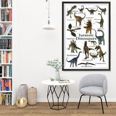 Ezposterprints - Jurassic Dinosaurs - The World's Dinosaur Families Posters Collection - 32x48 ambiance display photo sample