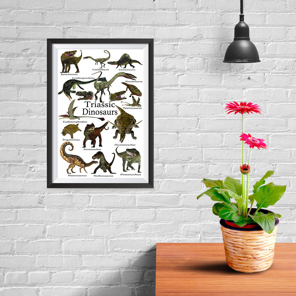 Ezposterprints - Triassic Dinosaurs - The World's Dinosaur Families Posters Collection - 08x12 ambiance display photo sample
