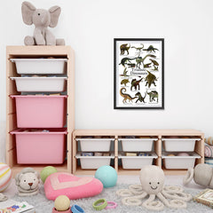 Ezposterprints - Triassic Dinosaurs - The World's Dinosaur Families Posters Collection - 16x24 ambiance display photo sample