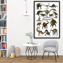Ezposterprints - Triassic Dinosaurs - The World's Dinosaur Families Posters Collection - 32x48 ambiance display photo sample